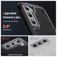 thumbnail image 5 of ELEHOLD for Samsung Galaxy S20 FE 2020/2022 Fit Case, Military-Grade Dual Layer Raised Frame Screen & Camera Lens Protective Armor Hybrid PC+TPU Anti-Drop Shockproof Slim Rugged Case,Gray, 5 of 8
