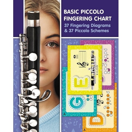Basic Piccolo Fingering Chart: 37 Fingering Diagrams and 37 Piccolo Schemes, (Paperback)
