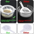 thumbnail image 4 of Kitchen Ultra Fine Nylon Filter Food Yogurt Mesh sieve Plastic mesh Strainer with Handle Mini Brine Shrimp separation Mesh for filtering juice Milk honey, 4 of 6