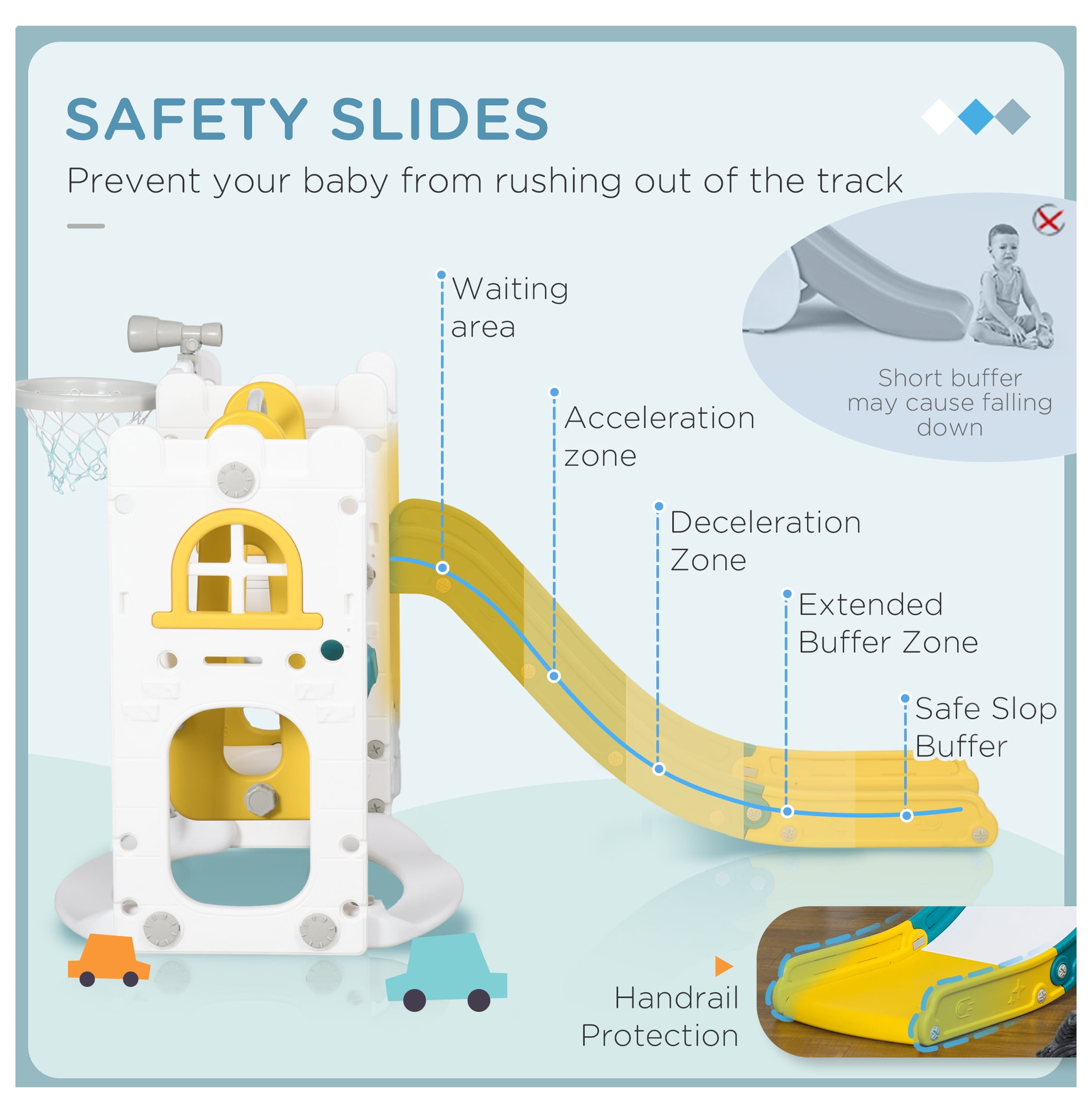 Qaba 6 in 1 Toddler Slide and Set, Baby Slide for Age 1-3 Years with Basketball Hoop, Climber, Storage Space, Telescope, Indoor , Yellow