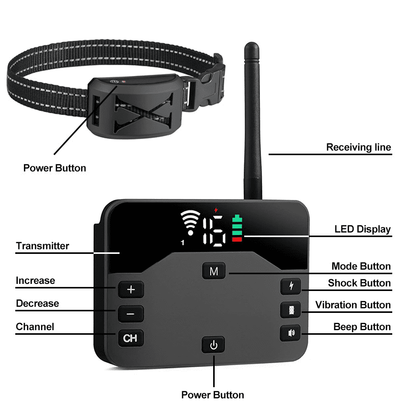 Wireless Dog Fence, Wireless Boundary Containment System, 2-in-1 Electric Dog Fence & Remote Shocks Training Collar, Adjustable Signal Range, IP66 Waterproof Rechargeable Collar, for 1 2 3 Dogs