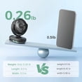 thumbnail image 3 of Ventilador portátil para cochecito Momcozy con clip, 4 velocidades, recargable, 3 of 8