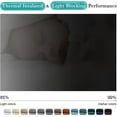 thumbnail image 5 of TOPCHANCES Outdoor Blackout Top Grommet Curtain Panel, Waterproof Outside Privacy Curtains for Bedroom, Patio, Porch, Gazebo, Pergola, Pavilion, 52"x108", 2 Panels, 5 of 8