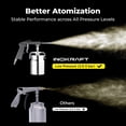 thumbnail image 2 of InoKraft Undercoating Spray Gun with Suction Feed Cup for Truck Bed Liner Coating, Rubberized Undercoat, Rust Proofing, 2 of 7