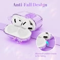 thumbnail image 3 of Funda transparente compatible con AirPods de 4.ª generación (con cierre de seguridad), 3 of 7
