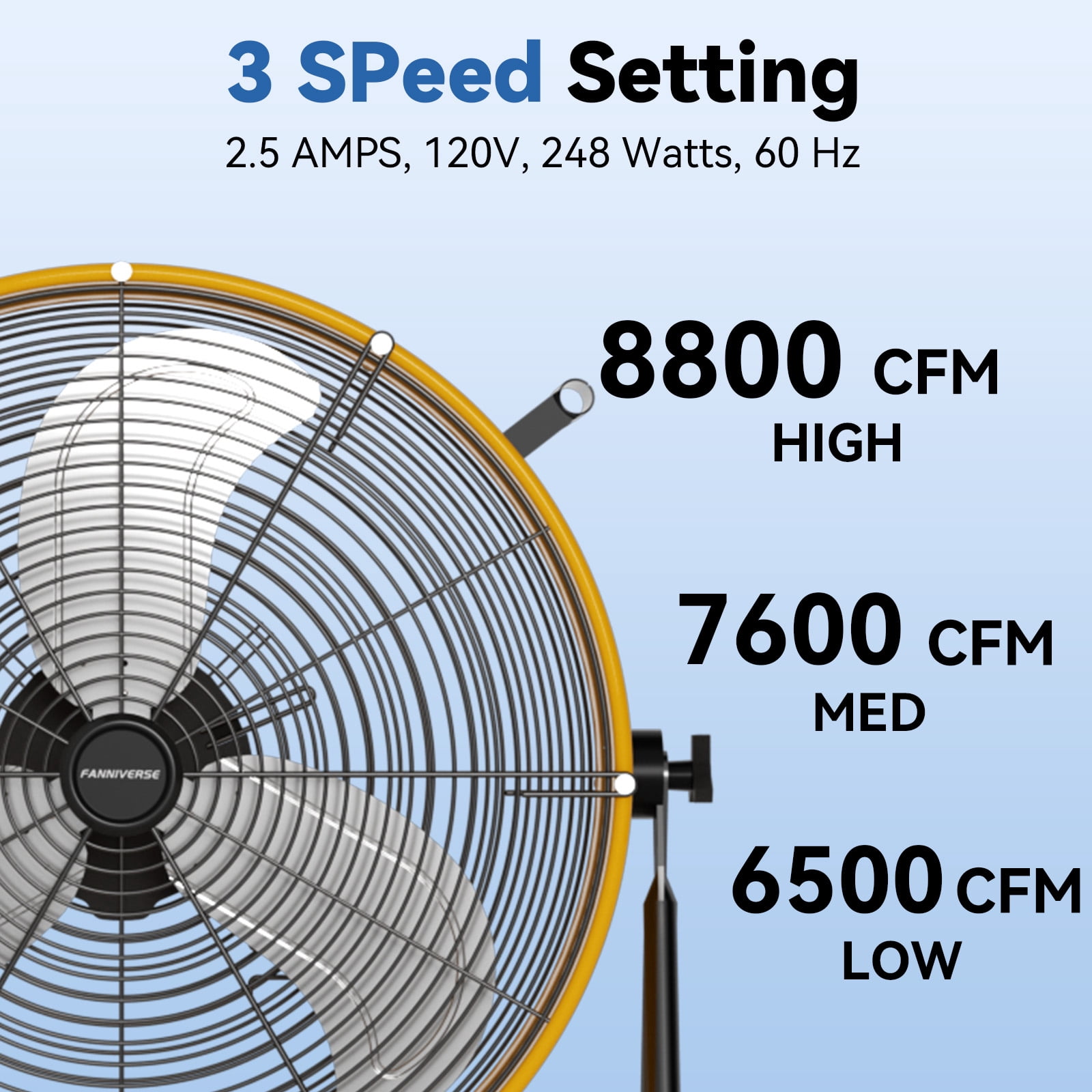 FANNIVERSE Pro Series 24 inch 3-Speed Oscillating Floor Fan