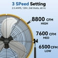 thumbnail image 6 of 24 inch Industrial Drum Fan Pro 8800 CFM- High Velocity Metal Drum Fan with Handle Caster for Commercial, Warehouse, Covered Patio, Shop, Garage, Barn, 6 of 11