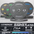 thumbnail image 2 of Synergee Bumper Plates – Durable Olympic Weight Plates, Low-Bounce Rubber for Strength Training, Powerlifting, and Functional Workouts., 2 of 6