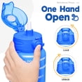 thumbnail image 6 of 128 oz/1 Gallon Motivational Water Bottle with Time Marker & Straw, BPA-Free Leakproof Sports Jug with 2-in-1 Chug & Straw Lid, Paracord Handle for Travel Gym, 6 of 8