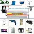 thumbnail image 5 of Inverter 12v Hybrid Solar Power Inverter Charger Voltage Transformer USB 500W 1000W 2000W Converter Adapter Home ,High-Efficiency Power Supply, 5 of 7
