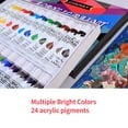 thumbnail image 3 of TFixol39Pcs Kids Art Drawing Set 24 Vibrant Colors Acrylic Paint with 6 Brushes/Paint Palette/Easel/Painting Smock Color Mixing Chart for Kids/Teens/Beginners, 3 of 7