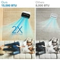 thumbnail image 4 of QinaQin 14,000 BTU Portable Air Conditioner with Remote Control, White, 4 of 7