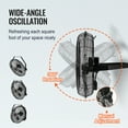 thumbnail image 4 of Ventilador de pared VEVOR, 2 unidades, 18 pulgadas, ajuste manual de inclinación de 360 grados, 3 velocidades, alta velocidad, máx. 4000 CFM, ventilador industrial de pared para interiores, comercios, 4 of 9