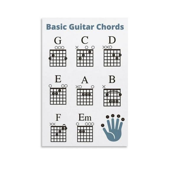 Beginner Guitar Basic Chords Sheet Learn to Play Guitar Years Resolution Canvas Wall-Art Posters.