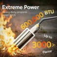 thumbnail image 3 of GASPRO Propane Torch Weed Burner, High Output 600,000 BTU Flamethrower with Long & Short Mode, 12.5 FT Hose and Self Igniter, Heavy Duty Weed Torch for Garden Weeding, Ice Snow Melting, Roofing, BBQ, 3 of 11