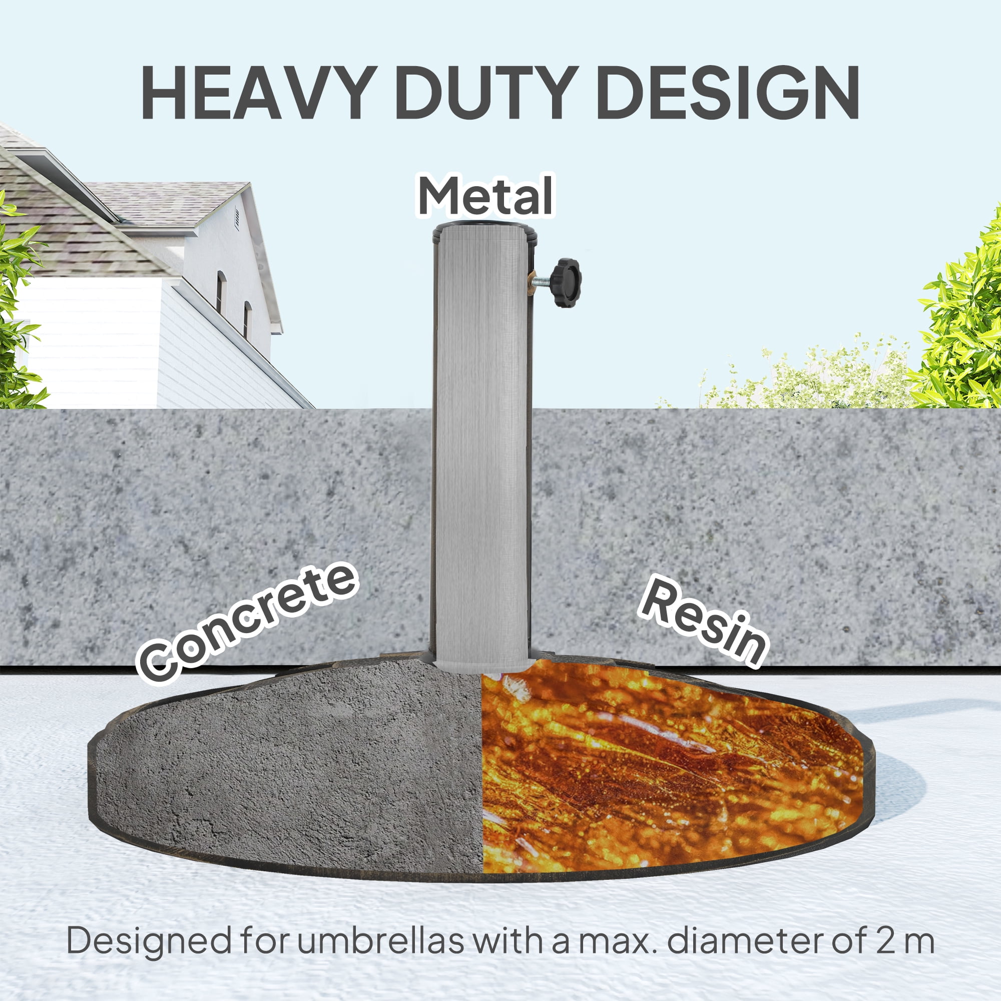Outsunny Round Patio Umbrella Base, 26 lbs Resin Umbrella Stand Base, Patio Umbrella Holder for 1.3"/1.5"/1.9" Umbrella Poles, Bronze