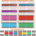 thumbnail image 3 of Xianlin Bandes de Lecture avec 2 Styles Marque-Pages Enlumineur Bandes de Lecture Superposition Colorée Outils de Dyslexie pour Enfants Étudiants Fournitures Enseignantes, 2 Tailles (Style Simple), 3 of 4