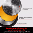 thumbnail image 2 of Juego De 3 Piezas De Sartenes Y Crepera Con Antiadherente GRIS  OSCURO, 2 of 5