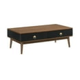 thumbnail image 6 of Amigo Black Veneer and Walnut Wood Coffee Table, 6 of 6