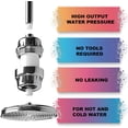thumbnail image 5 of TIFOR 17 Stage Shower Filter with Vitamin C E for Hard Water - High Output Filter to Remove Chlorine and Fluoride - 2 Cartridges Included -Consistent Flow Showerhead Filter, 5 of 7