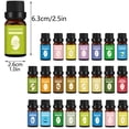 thumbnail image 3 of Vela Unilateral de 10ML, aromaterapia de naranja dulce, aceite de árbol de té, lavanda, Material de vela artesanal, aceite esencial de aromaterapia Soluble, 3 of 5