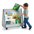 thumbnail image 2 of Double Sided Pick-a-Book Stand - Mobile - Teal, 2 of 6