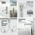 thumbnail image 5 of VIGO Matte Stone Magnolia Composite Rectangular Vessel Bathroom Sink in White with Sterling Faucet and Pop-Up Drain in Chrome, 5 of 10