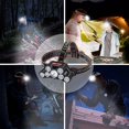 thumbnail image 5 of Rechargeable Headlamp, 7 LED Flashlight Lantern USB Rechargeable Headlamp Super Bright 4 Working Modes Headlamp Waterproof Outdoor Emergency Flashlight, 5 of 5