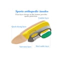 thumbnail image 4 of Plantillas ortopédicas para fascitis plantar, unisex, 4 of 6