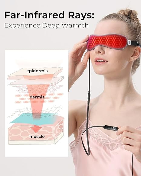 Aroma Season Dry Eyes Heated Eye Mask, Warm Eye Compress for Stye, Blepharitis
