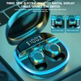 thumbnail image 7 of GBSELL M13 Wireless In Ear Earbuds with Charging Box, Green, 7 of 7