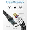 thumbnail image 6 of Compatible for iPhone 17 Air 2X 4FT Braided Fast USB Cable Type C TO C, 6 of 7