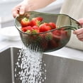 thumbnail image 7 of Leodye 1PCS Handheld Transparent Rice Washing Bowl with Handle Multi-purpose Plastic Strainer for Rice Fruits Vegetables Kitchen Rinsing -10.24 × 4.53 × 6.89 in, 7 of 7