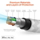 thumbnail image 3 of Cable para iPhone 1.2 metros blanco, 3 of 4