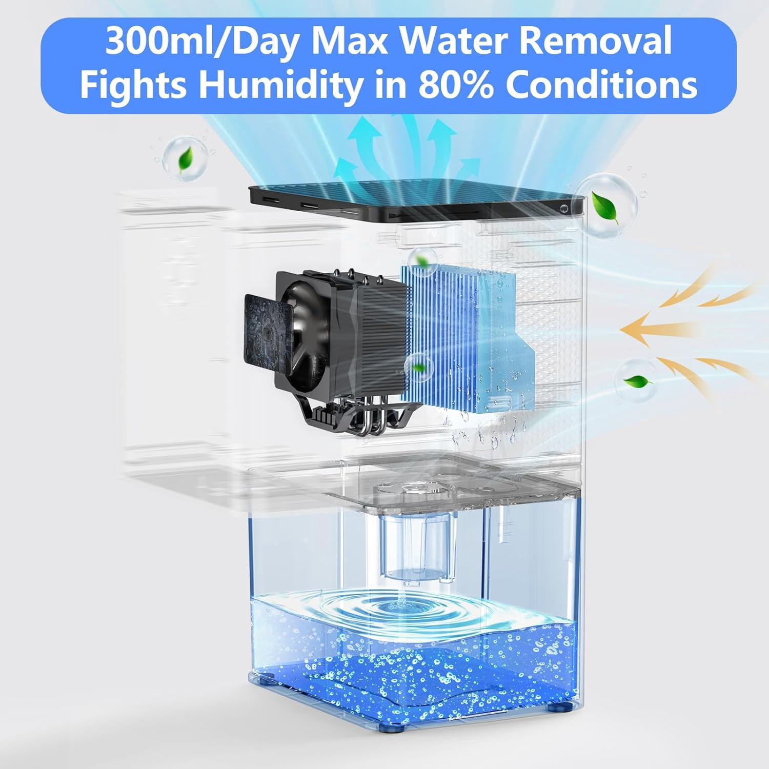 1500ML Small Dehumidifier with Auto Shut Off for Home Bedroom RV Closet up to 300 sq ft