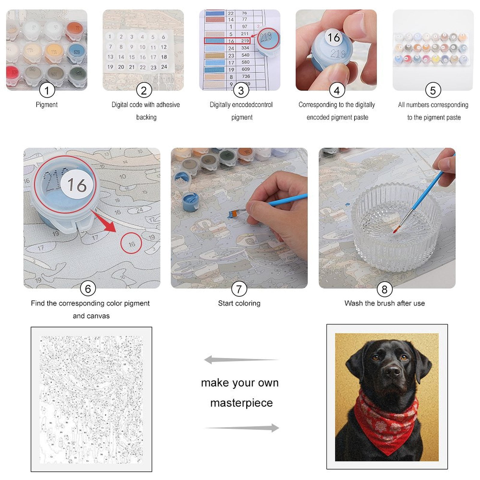 Paint By Numbers Kit for Adults Beginner - DIY Black Dog Red Bandana Portrait Canvas Painting Kits for Adults, Frameless Paint By Number for Adults for Home Wall Decor 16x20 Inch