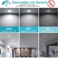 thumbnail image 2 of Lámpara de techo empotrada ultradelgada con cardán ajustable para ojos, iluminación LED para lugares húmedos, índices de reproducción cromática altos, carcasa de metal blanco noble, 7 W extraplana,, 2 of 5
