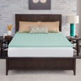 thumbnail image 1 of Dream Serenity 1.5" Eco-Zone Memory Foam Mattress Topper, Double, 1 of 8