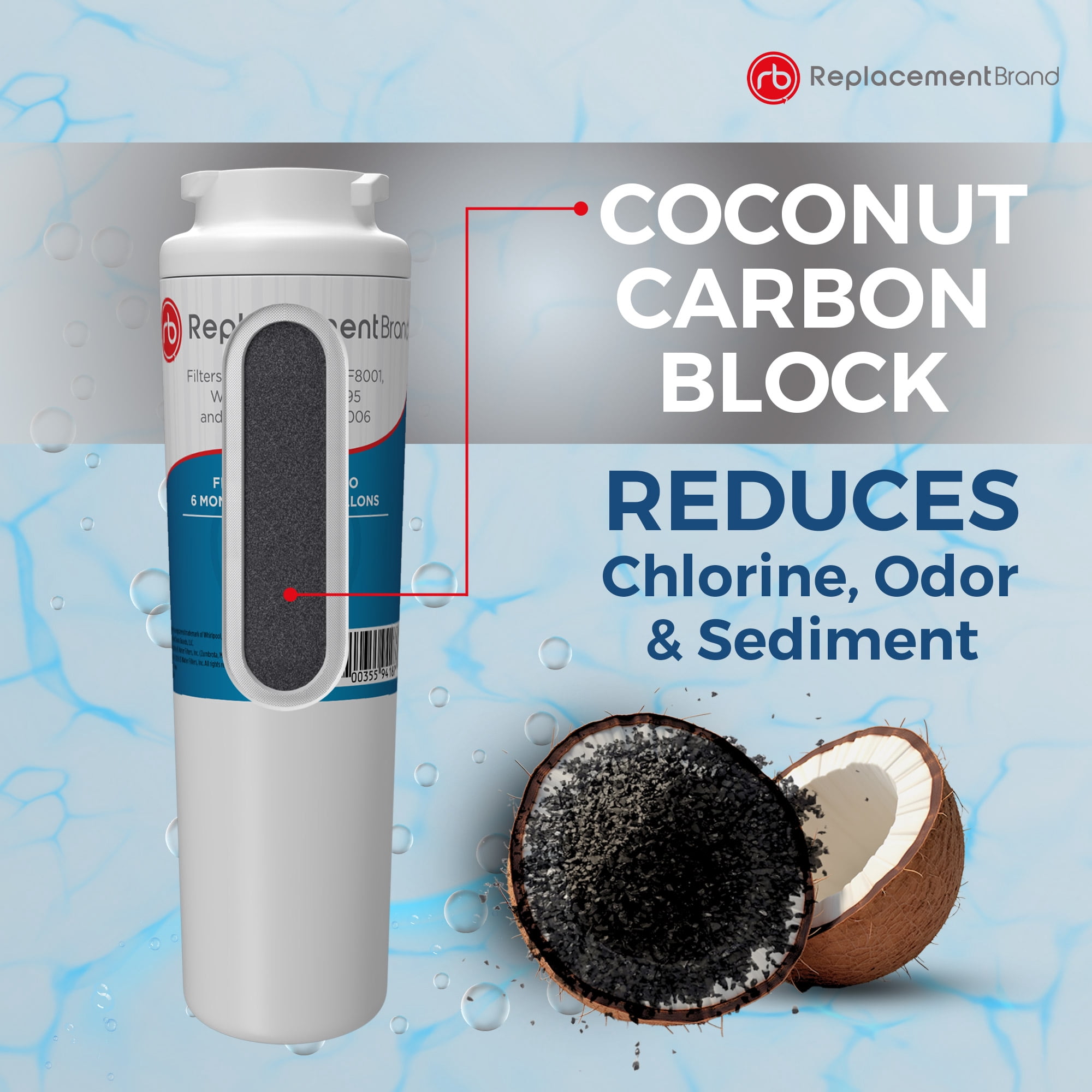ReplacementBrand UKF8001 Comparable Replacement for Maytag UKF8001 EDR4RXD1 4396395 46-9006 Refrigerator Water Filter 2 Pack