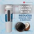 thumbnail image 4 of ReplacementBrand UKF8001 Comparable Replacement for Maytag UKF8001 EDR4RXD1 4396395 46-9006 Refrigerator Water Filter, 4 of 8