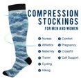 thumbnail image 2 of FORMRS Womens Knee High Socks Casual Long Thick Travel Daily Wear, 1 Pair, Blue Watercolor Ocean Waves, 2 of 6
