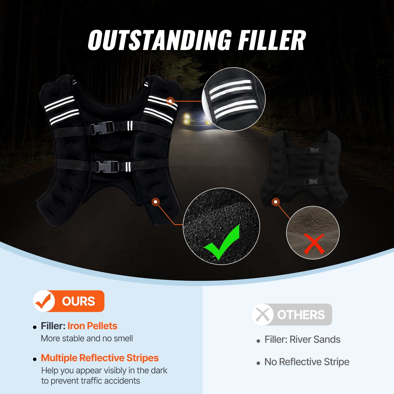 KFFKFF Weighted Vest, 30 lbs Adjustable with Safety Reflective Stripes, Secure Buckle Closure, Ideal for Men and Women, Enhances Workouts Including Strength Training, Running, and Fitness Activities