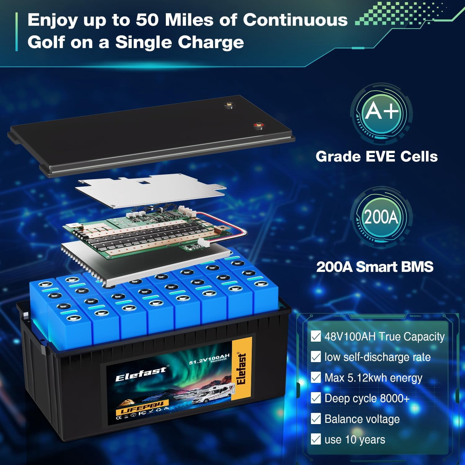 48V Lithium Battery Golf Cart,48V 100AH Golf Cart Batteries with 58.4V 18A Charger and LCD Touch Monitor,Built-in Smart 200A BMS and Bluetooth,Peak Current 600A,Perfect for Golf Cart,Club Car