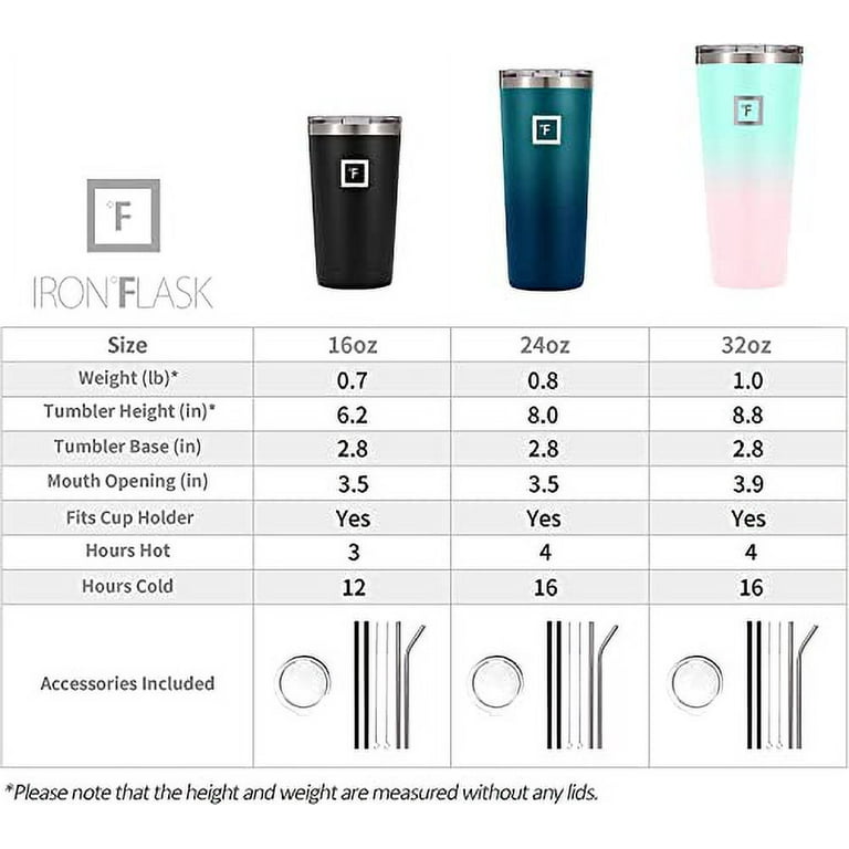 IRON °FLASK Classic Tumbler - 16 Oz BPA-Free Leak-Proof Drinking Cup,  Vacuum Insulated Stainless Ste…See more IRON °FLASK Classic Tumbler - 16 Oz