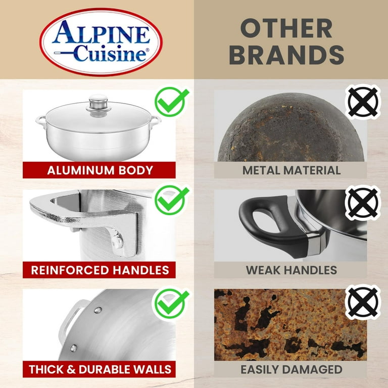  Alpine Cuisine Juego de ollas de caldero de aluminio  (2/3.5/7/13 cuartos), horno holandés de cocina Cosine, sirve para grupos  grandes y pequeños, asas remachadas, grado comercial (juego de 8 piezas) 