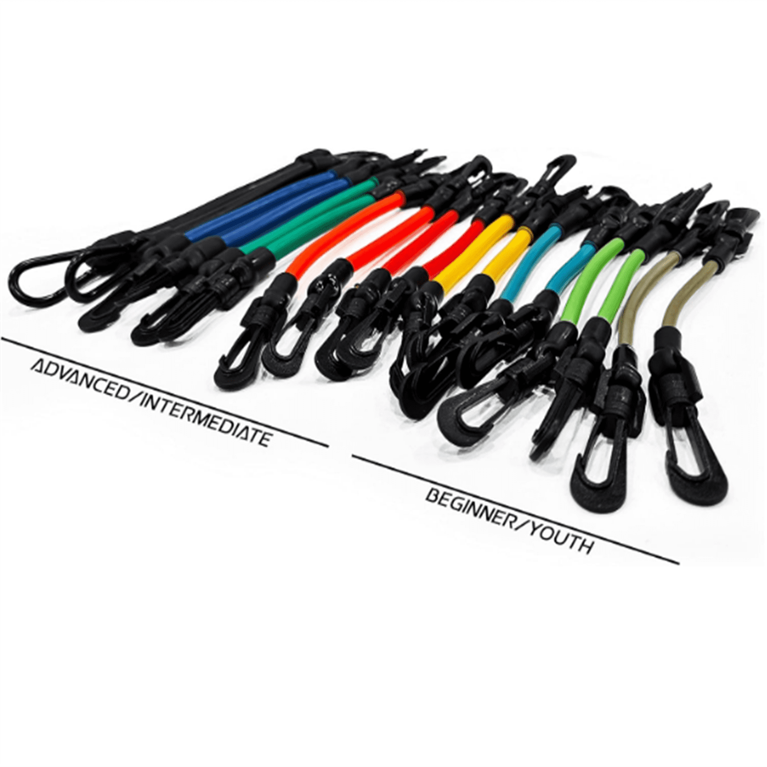 Speed and Strength Leg Resistance Bands | Includes Speed 101 and Agility FX Digital Training Programs - Sizes for Youth, Intermediate, and Advanced Athletes