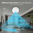 thumbnail image 4 of Human Presence Sensor Light Switch Bluetooth Millimeter Wave Presence Sensor Smart Motion Sensor Light Switch B, 4 of 8