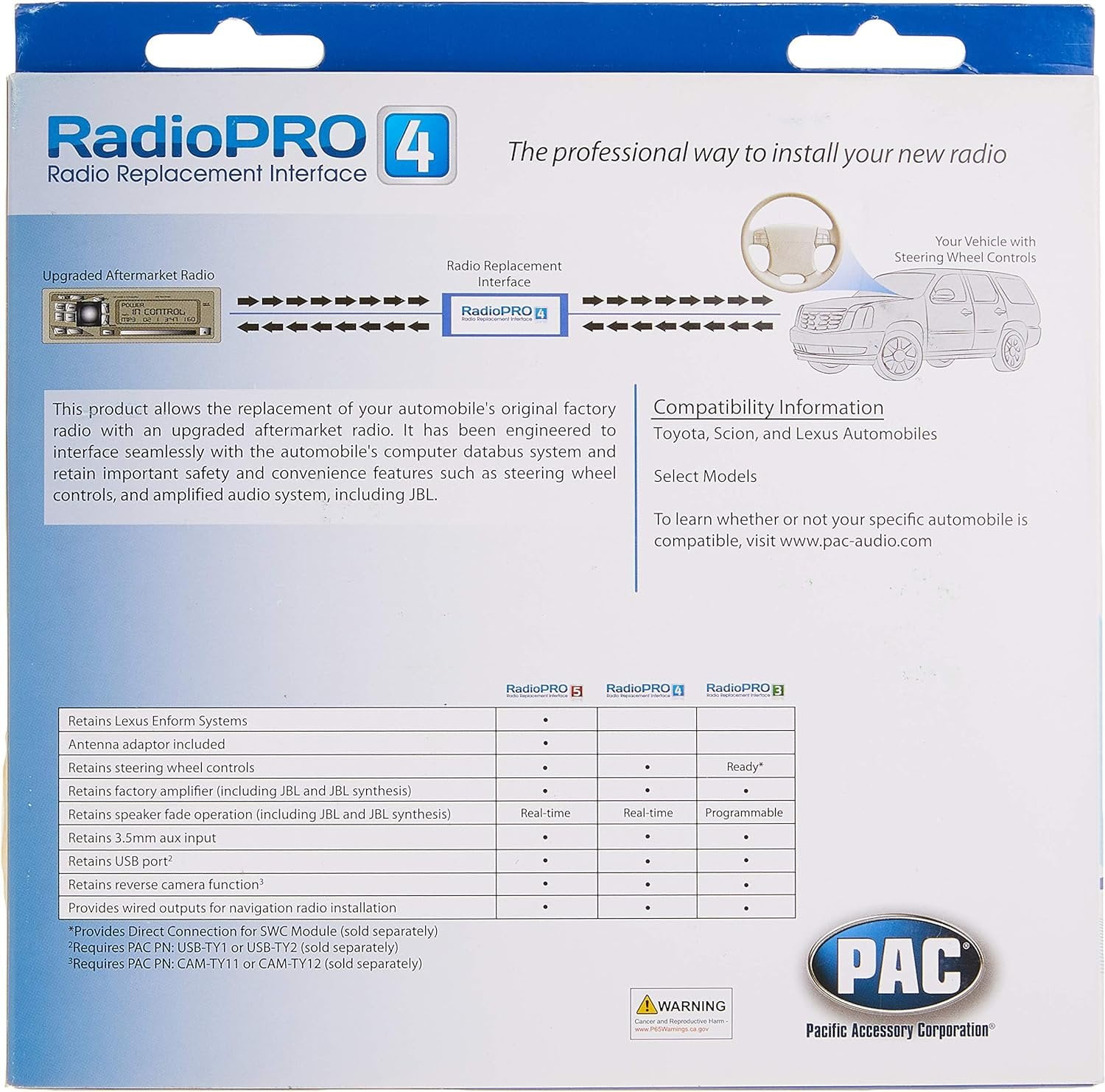 車 PAC RadioPRO 4 RP4.2-TY11 トヨタ レクサスなど