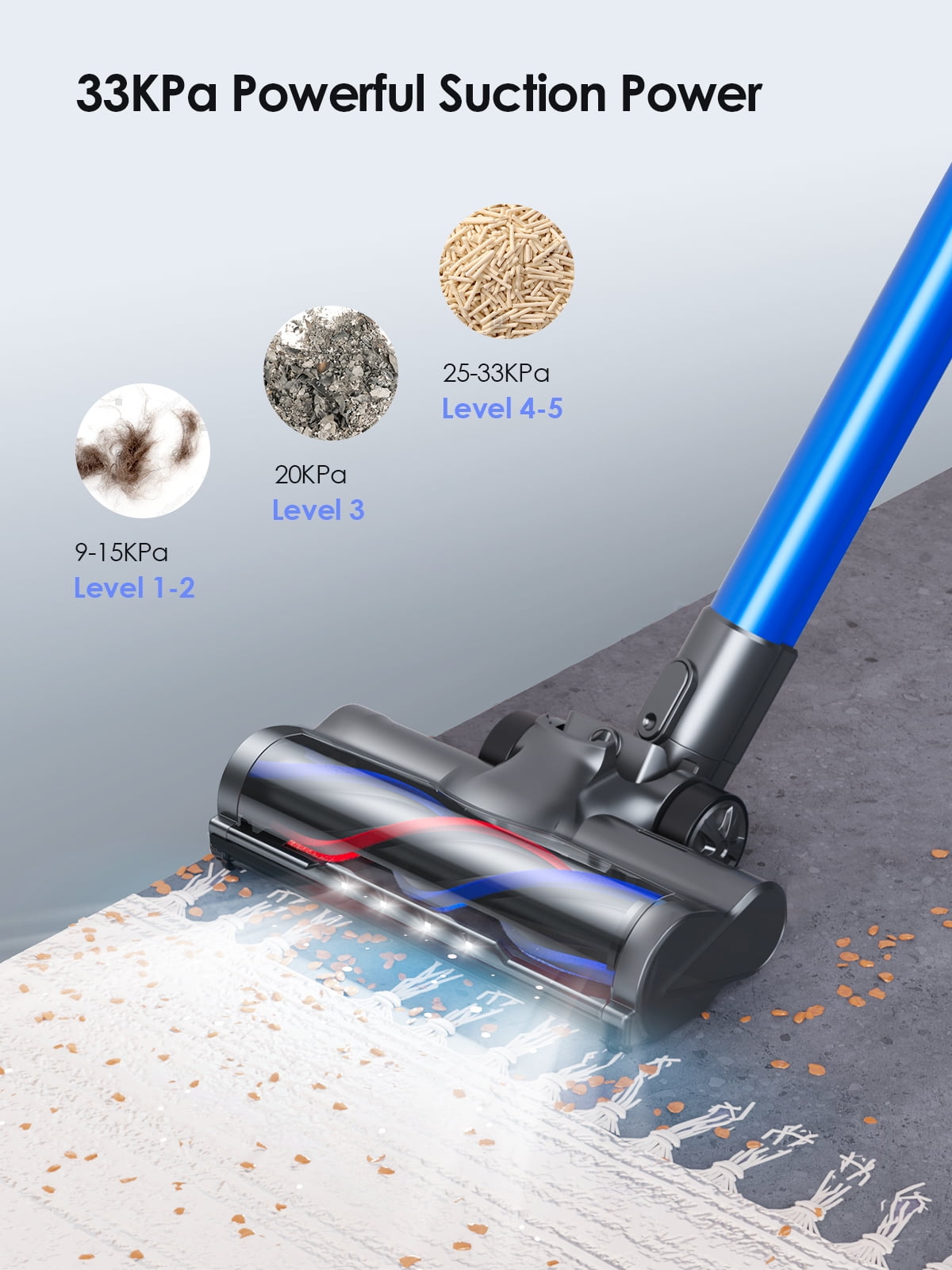 Honiture Cordless Vacuum 25KPa Powerful Suction Stick Vacuum Cleaning  Lightweight with 350W Brushless Motor for Hardwood Floor Carpet and Pet  Hair Cleaning – Honiture