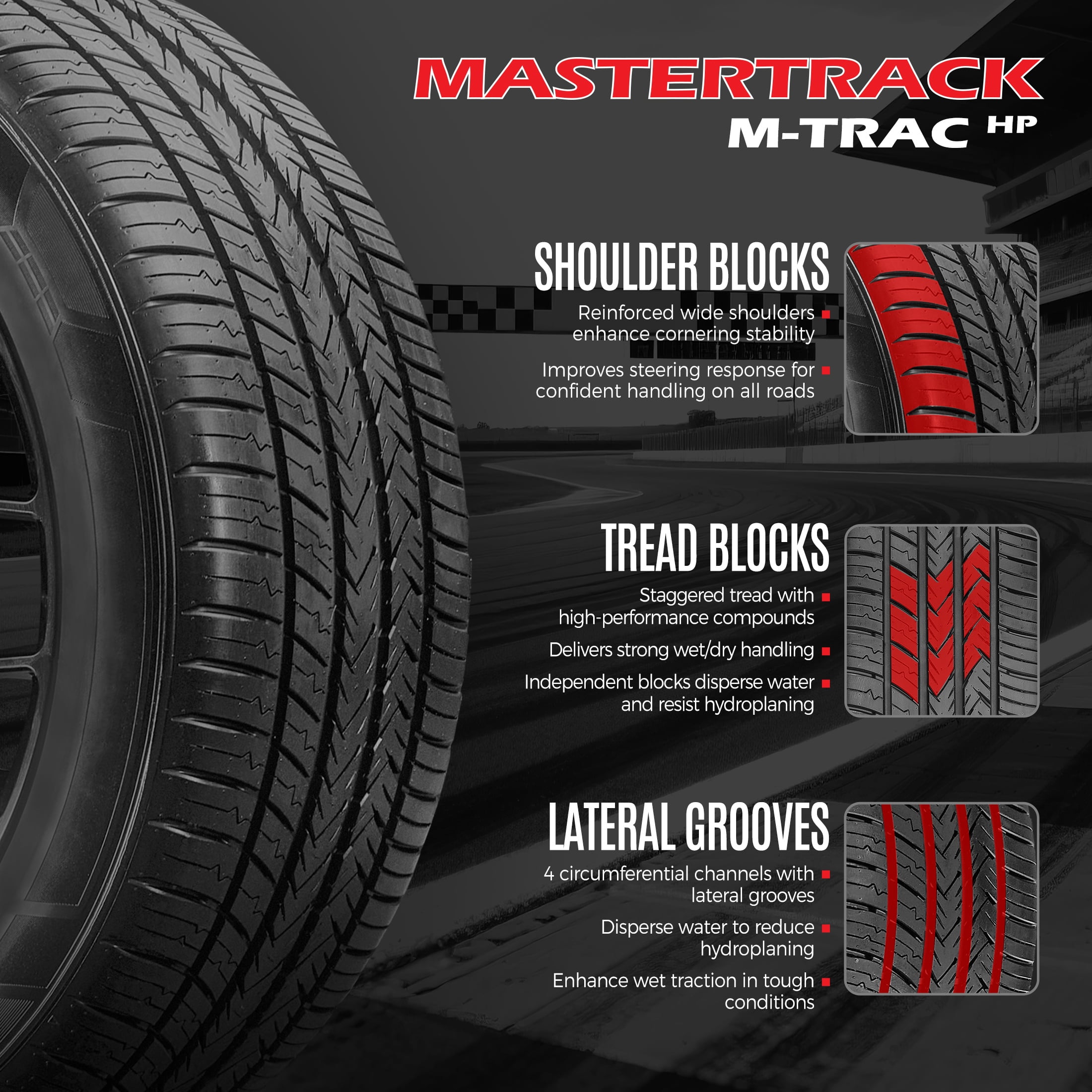 まっさー Mastertrack M-TRAC HP 245/45ZR20 103Y XL All Season Tire